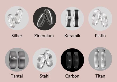 Materialien für Eheringe