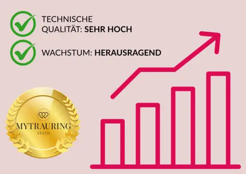 Bewertung MYTRAURINGstore
